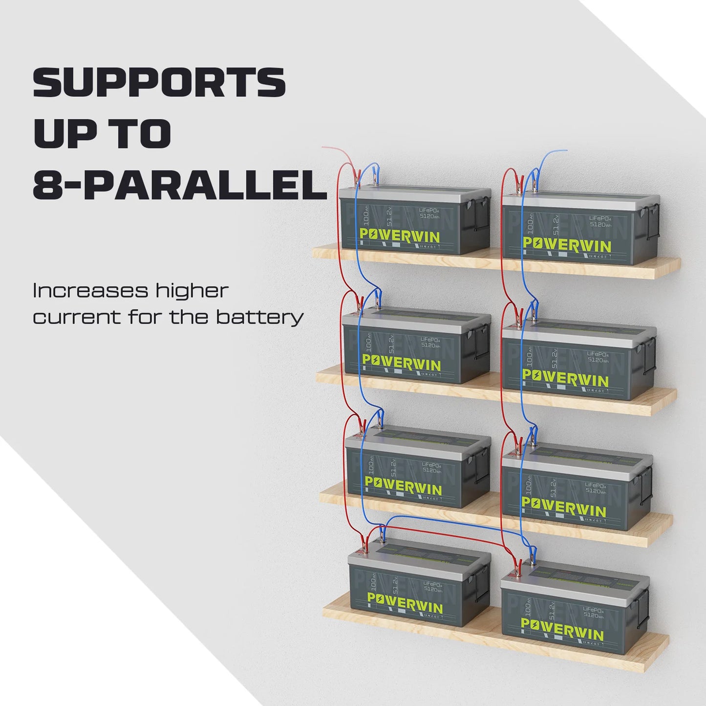 Local Stock | Powerwin BT5120 51.2V 100Ah LiFePO4 Battery | 5120Wh Smart BMS | 4000+ Cycles | Solar Storage Off Grid