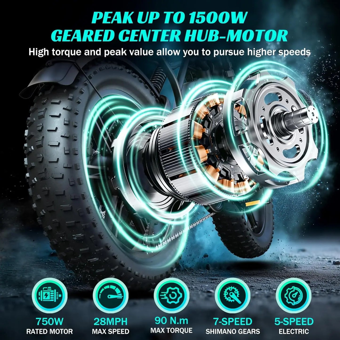TST R002 1500W e-bike, 20" fat tires, 60-100mile range, 28MPH, 48V 15Ah battery, for all terrains.