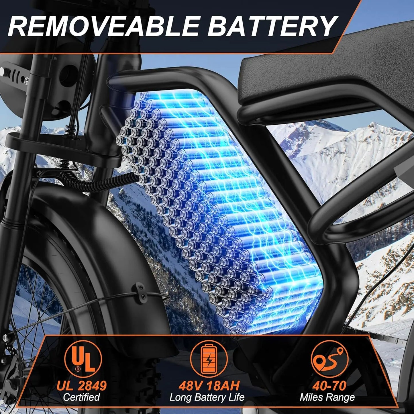 Electric Bike for Adults 20" Fat Tire Electric Dirt Bike 48V 18Ah Battery 70 Miles Max Range 1500 Peak Motor 31MPH Top Speed