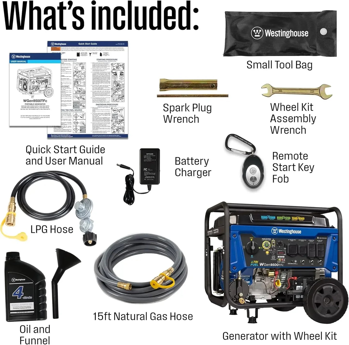 Outdoor Power Equipment 12500 Peak Watt Tri-Fuel Home Backup Portable Generator, Remote Electric Start, Transfer Switch Ready