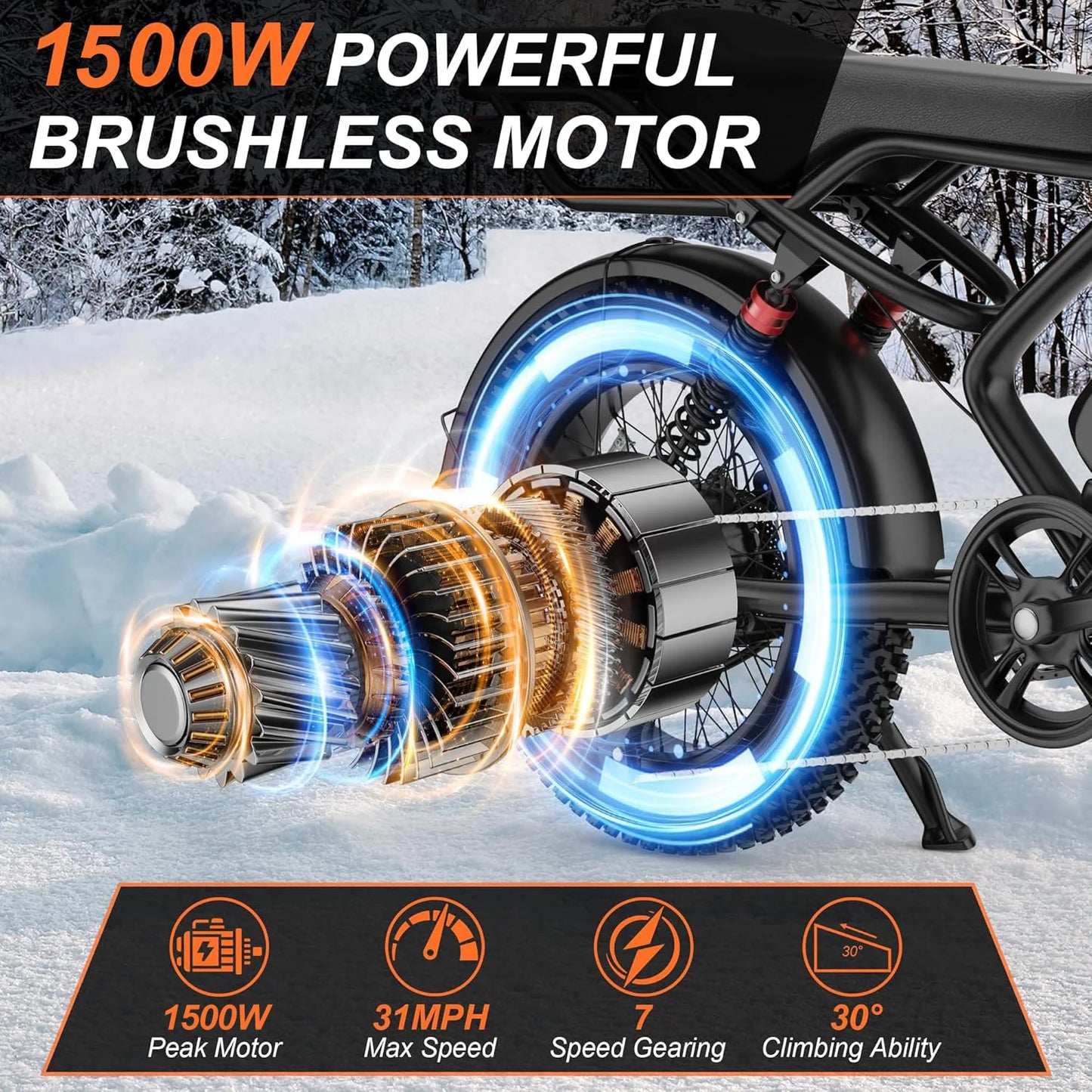 Electric Bike for Adults 20" Fat Tire Electric Dirt Bike 48V 18Ah Battery 70 Miles Max Range 1500 Peak Motor 31MPH Top Speed