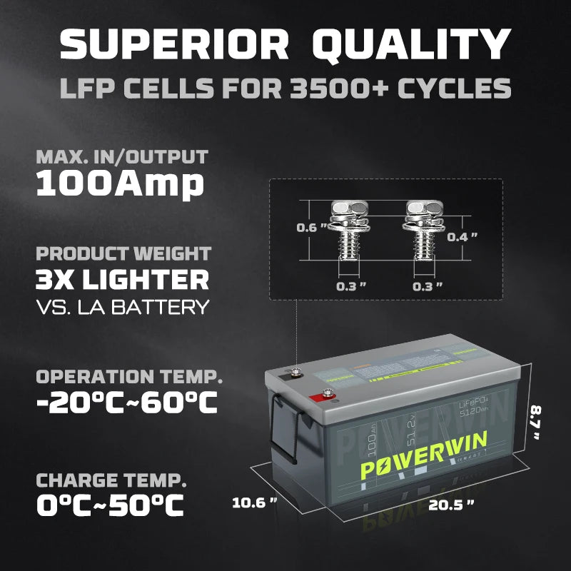 Local Stock | Powerwin BT5120 51.2V 100Ah LiFePO4 Battery | 5120Wh Smart BMS | 4000+ Cycles | Solar Storage Off Grid