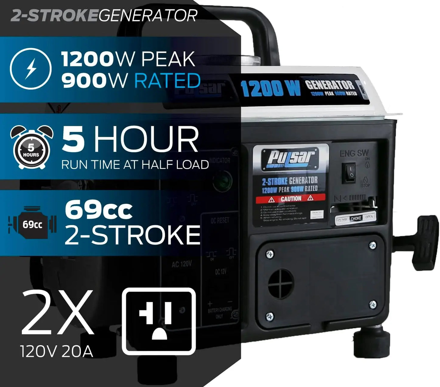 1200W Portable Gas Generator with Carrying Handle, Black/White - Reliable Power for Outdoor and Emergency Use