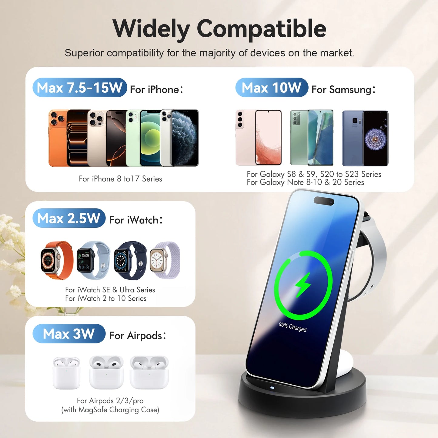3 In 1 Magnetic Wireless Charger Stand 15W Fast Charging Dock Station Phone Holder For iPhone 17 16 15 14 Airpod Watch