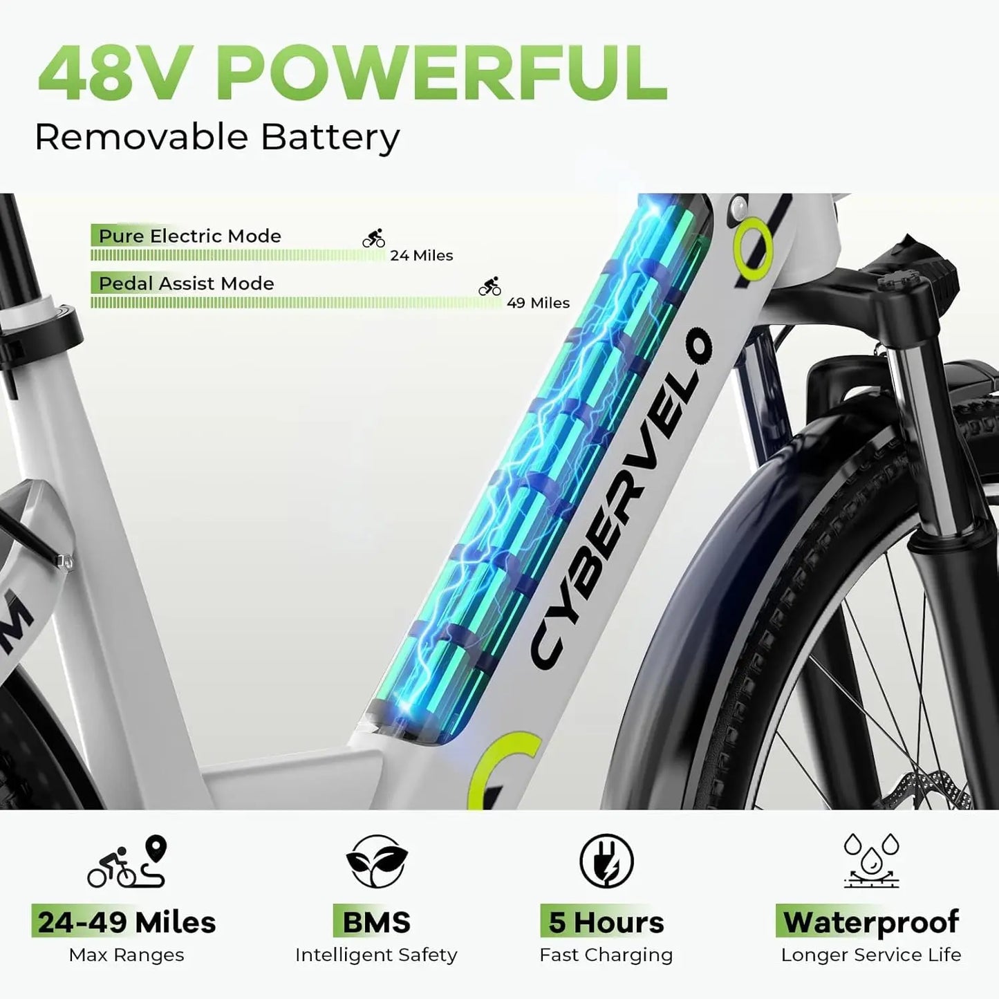 Electric Bike for Adults with 1000W Motor,48V Removable Battery,up to 60Miles 25MPH Electric Commuter Bike for, Customized