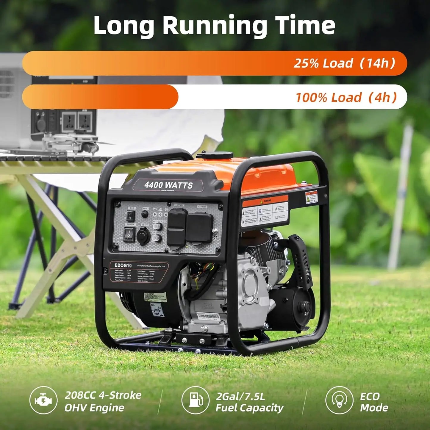 4400W Inverter Generator, Gas Powered, Portable Open Frame, Low Noise, ECO Mode, RV Ready, Emergency Home Backup